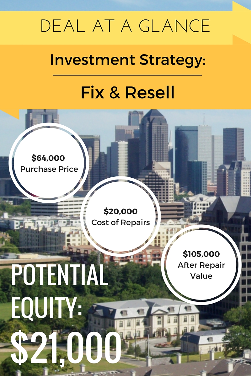 Deal At A Glance - dallas investment property