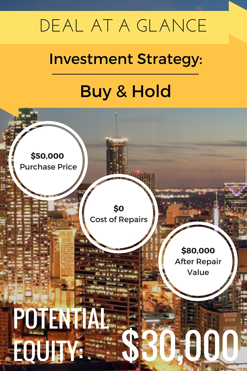 Gloria Powell Deal At A Glance