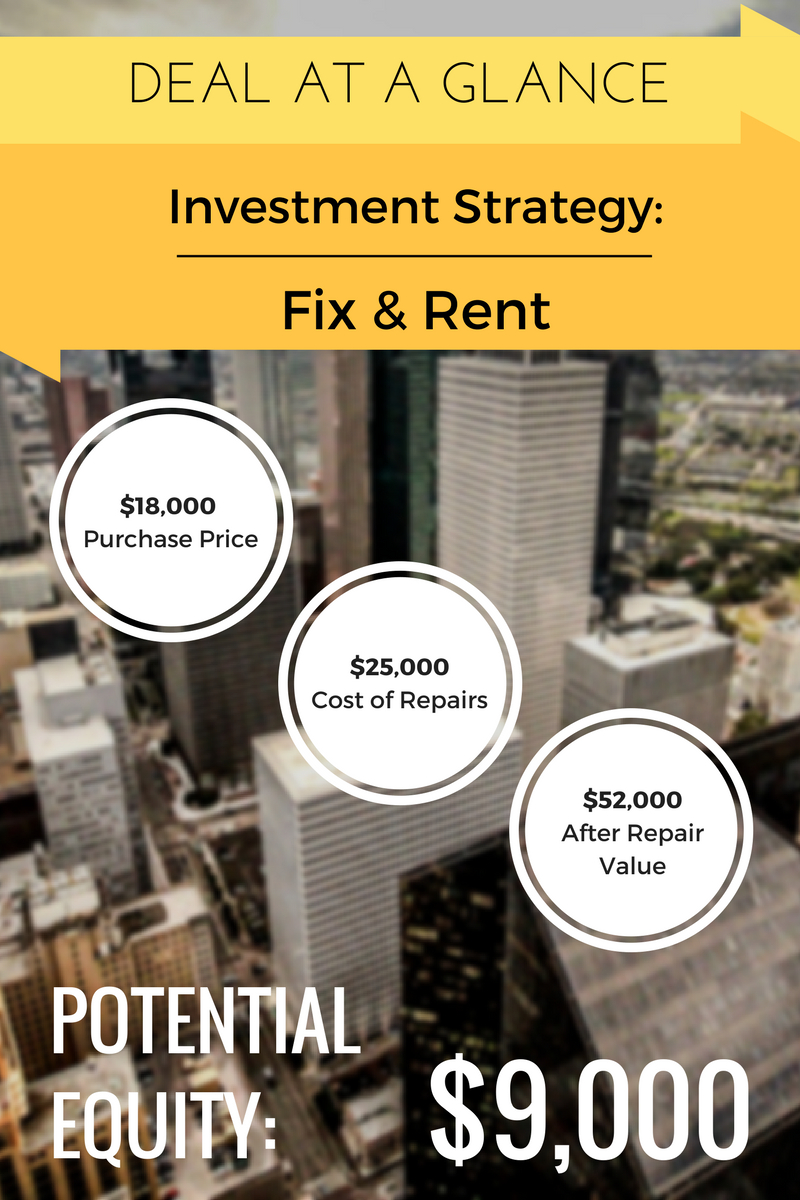 houston investment property