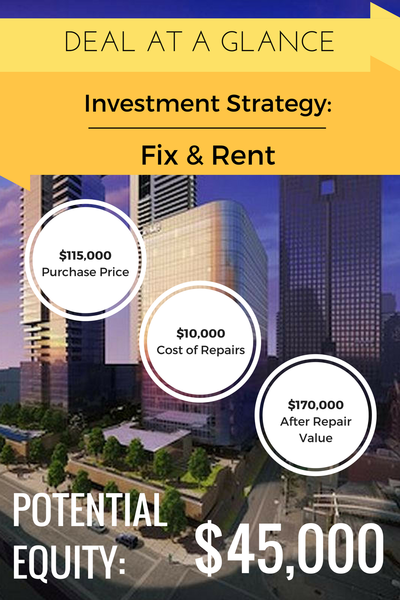 dallas/fort worth rental properties