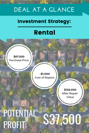 Graphic of Allen's rental property investing deal detailing the purchase price, cost of repairs, and the after-repair-value