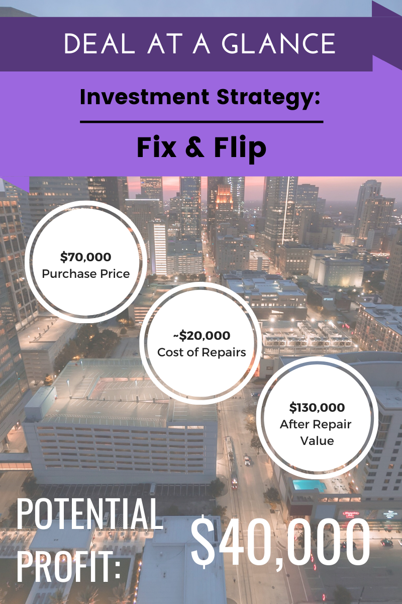 An image breaking down the deal featured in the story. Jeff was flipping this real estate property, and it breaks down the purchase price, the cost of repairs and the after-repair value.